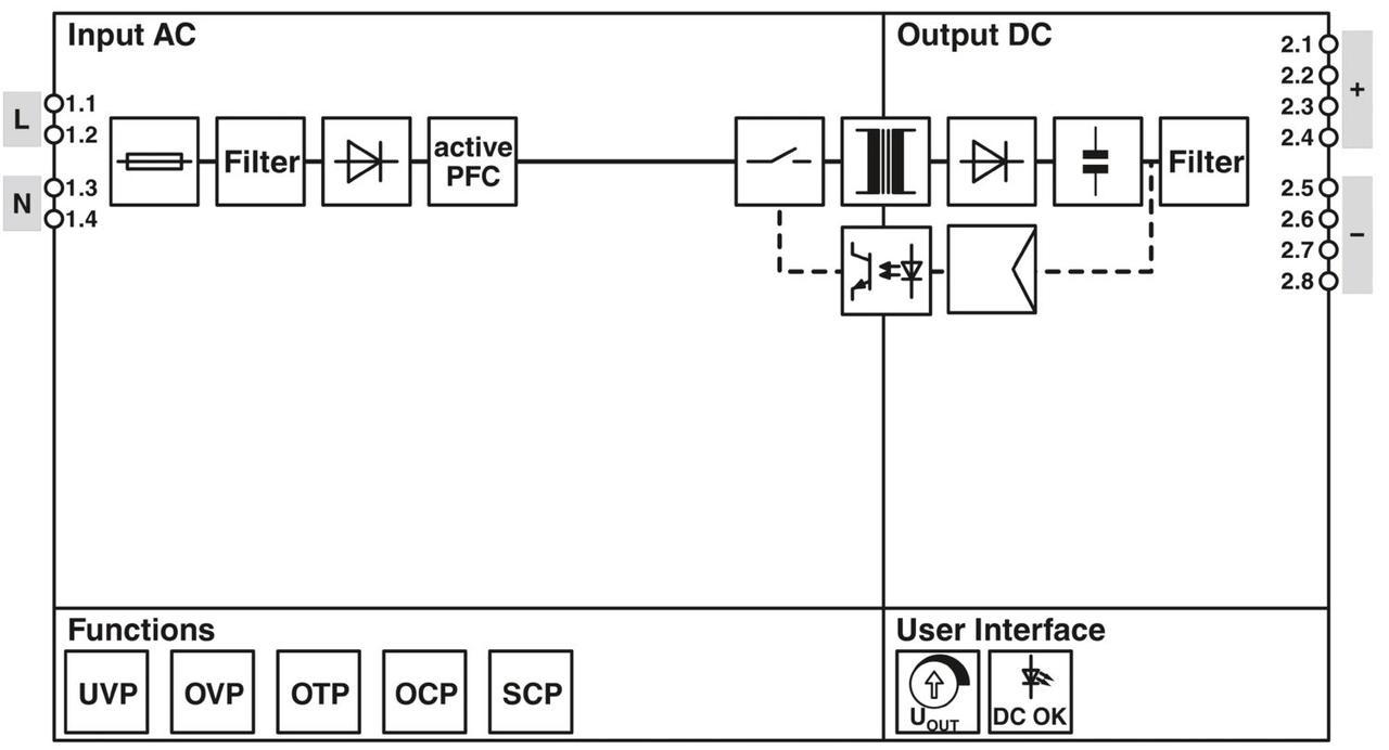 Блок питания Phoenix Contact STEP3-PS/1AC/24DC/5/PT 120W(1088478) - фото 7