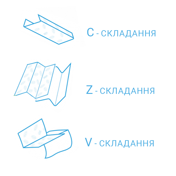 Рушники паперові Z-складання одношарові 225х190 мм 200 шт. (250193) - фото 4