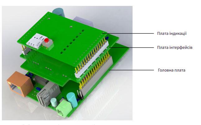 Шлюз Jooby Indoor Gateway LoRaWAN 502 EU для сбора данных в сетях LoRaWAN - фото 3