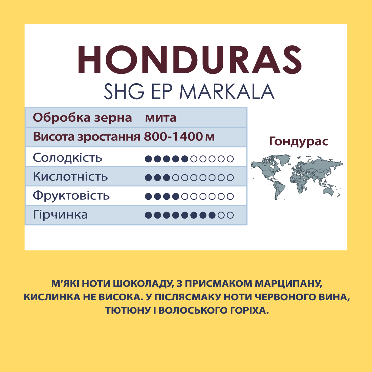 Кава мелена Standard Coffee Honduras SHG EP Markala арабіка середнього обсмаження 500 г (1793613668) - фото 2