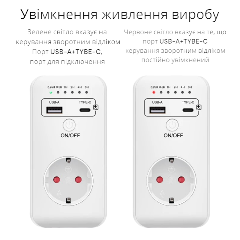 Розумна розетка USB і Type-c з таймером автоматичного відключення (01_K05020213455) - фото 4 Розумна розетка USB і Type-c з таймером автоматичного відключення (01_K05020213455) - фото 4