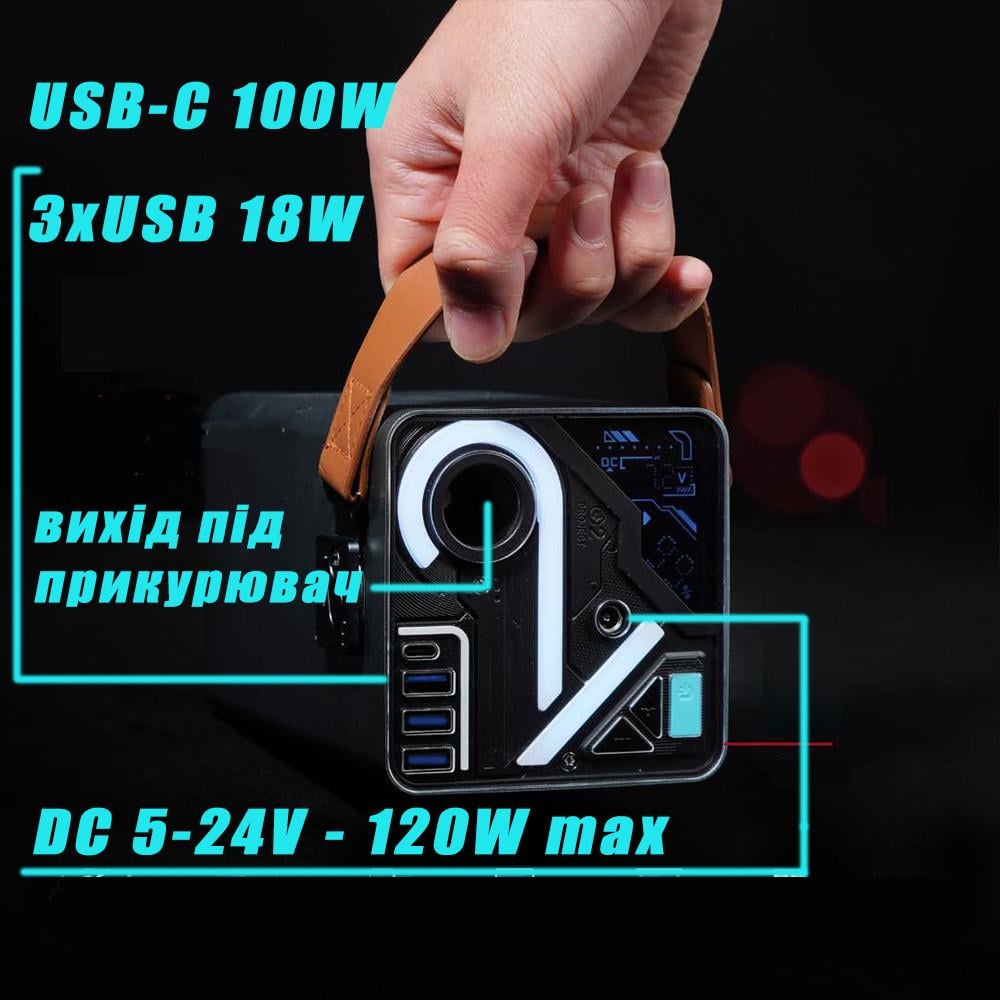 Зарядная станция O2project DC 5V-24V 80000 mAh 120W (13698859) - фото 4