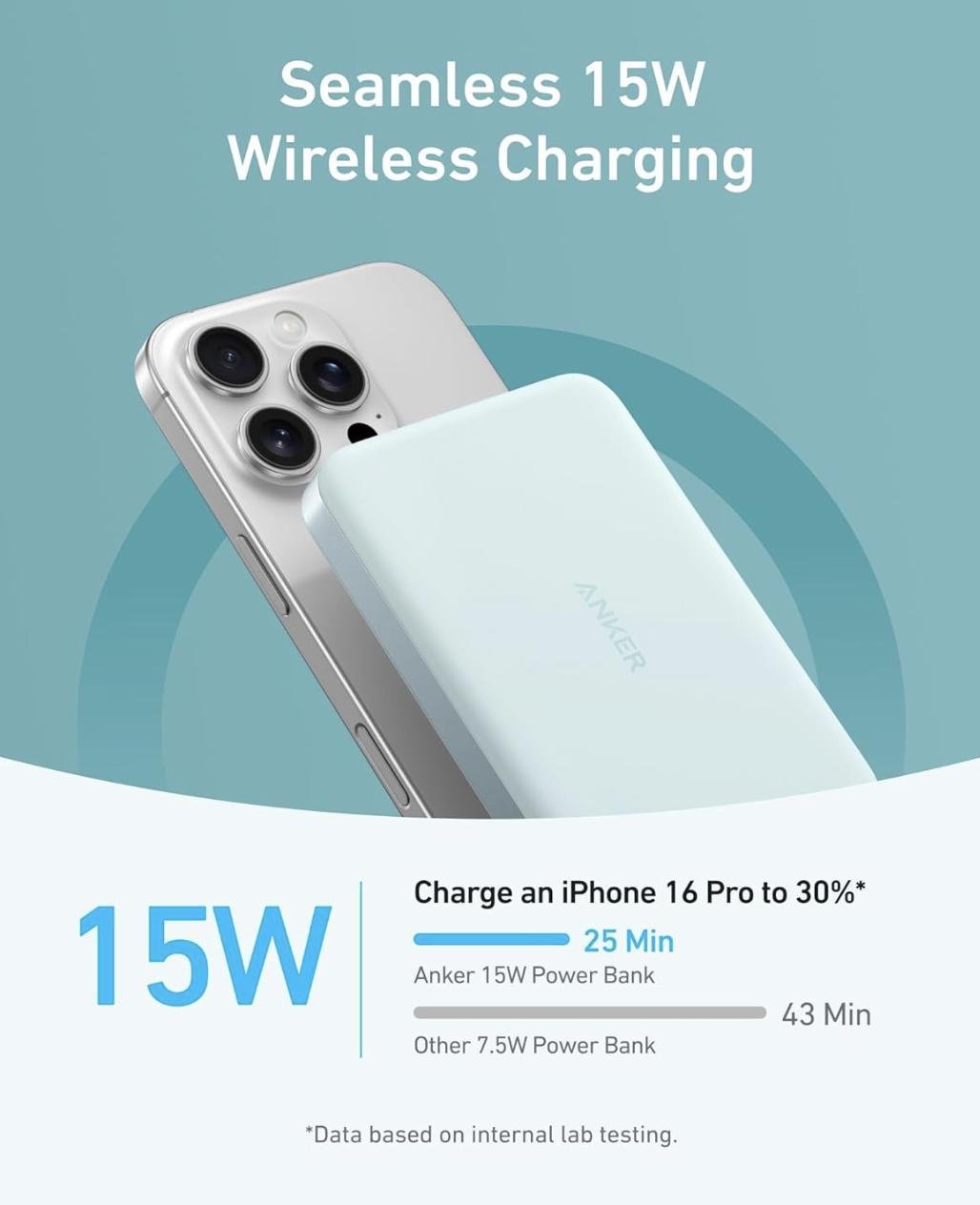 Повербанк Anker Ultra-Slim 10000 mAh MagGo Qi2 15W Green (2423023382) - фото 3 Повербанк Anker Ultra-Slim 10000 mAh MagGo Qi2 15W Green (2423023382) - фото 3