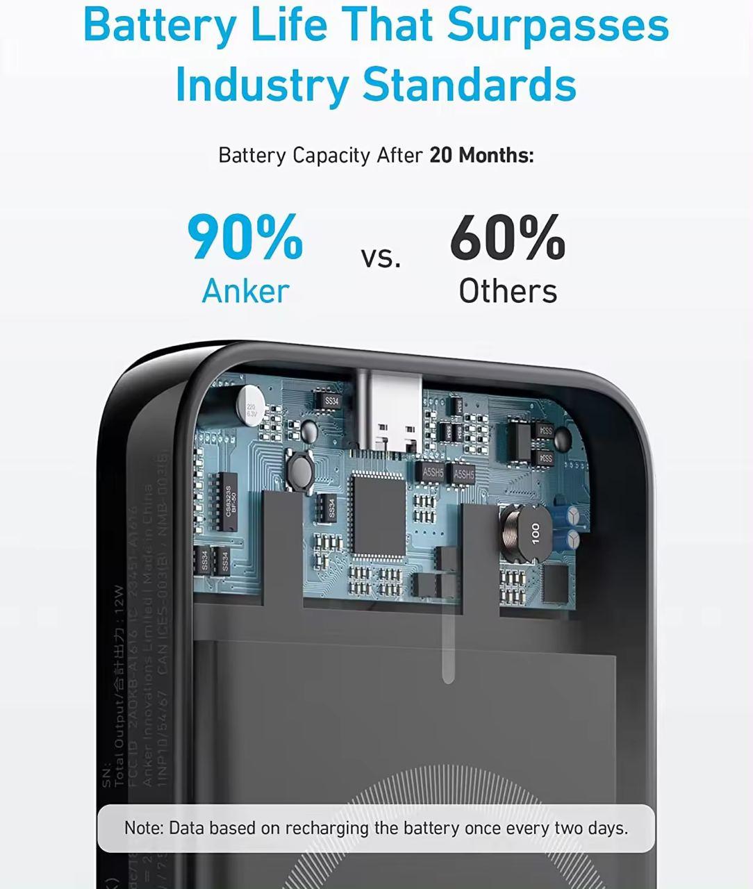 Повербанк магнітний Anker MagGo 321 Magnetic Magsafe 5000 mAh Чорний (26389476) - фото 3