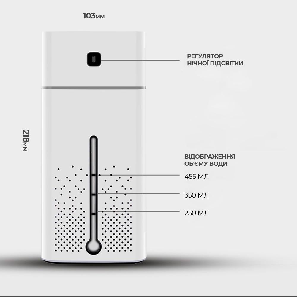 Комплект зволожувача повітря LOSSO H-40 з електронним термогігрометром LOSSO TG-02 (562448253) - фото 6 Комплект зволожувача повітря LOSSO H-40 з електронним термогігрометром LOSSO TG-02 (562448253) - фото 6