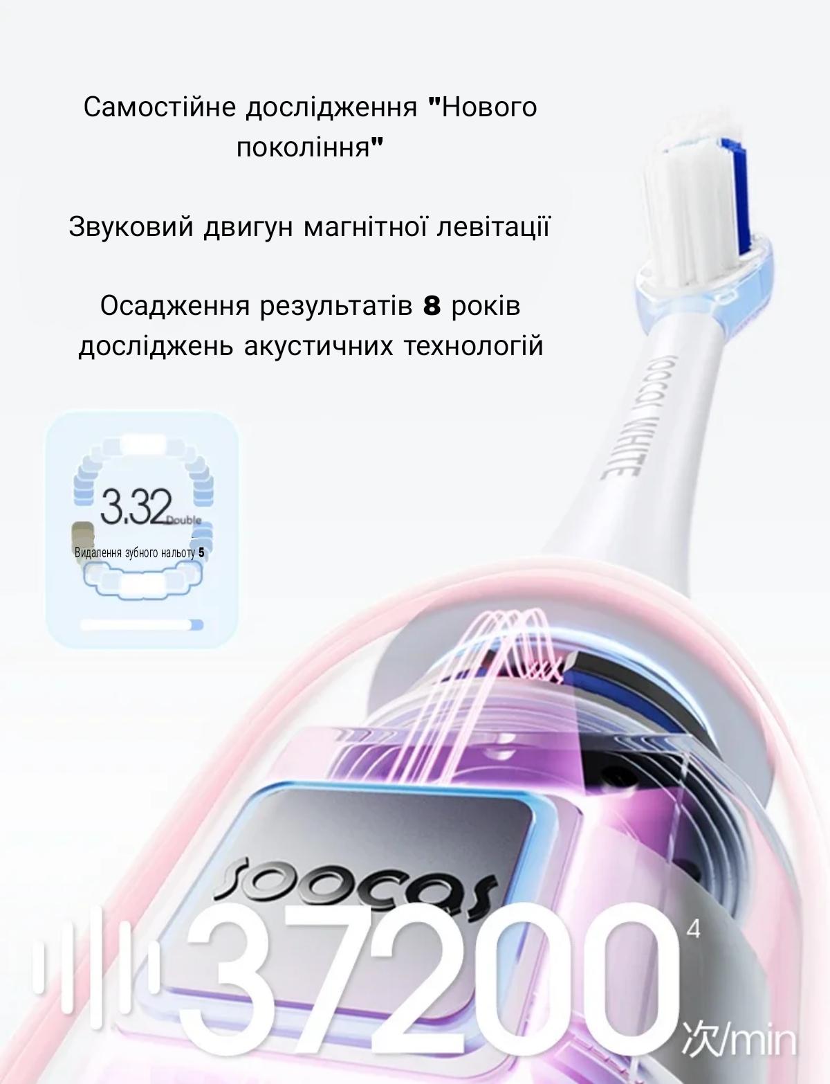 Електрична зубна щітка Soocas X3S Рожевий (655200) - фото 4 Електрична зубна щітка Soocas X3S Рожевий (655200) - фото 4