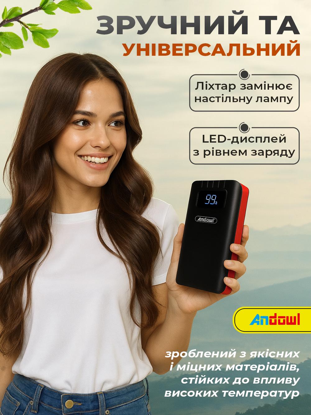 Павербанк Andowl Q-CD701 с быстрой зарядкой (446562e4) - фото 7 Павербанк Andowl Q-CD701 с быстрой зарядкой (446562e4) - фото 7