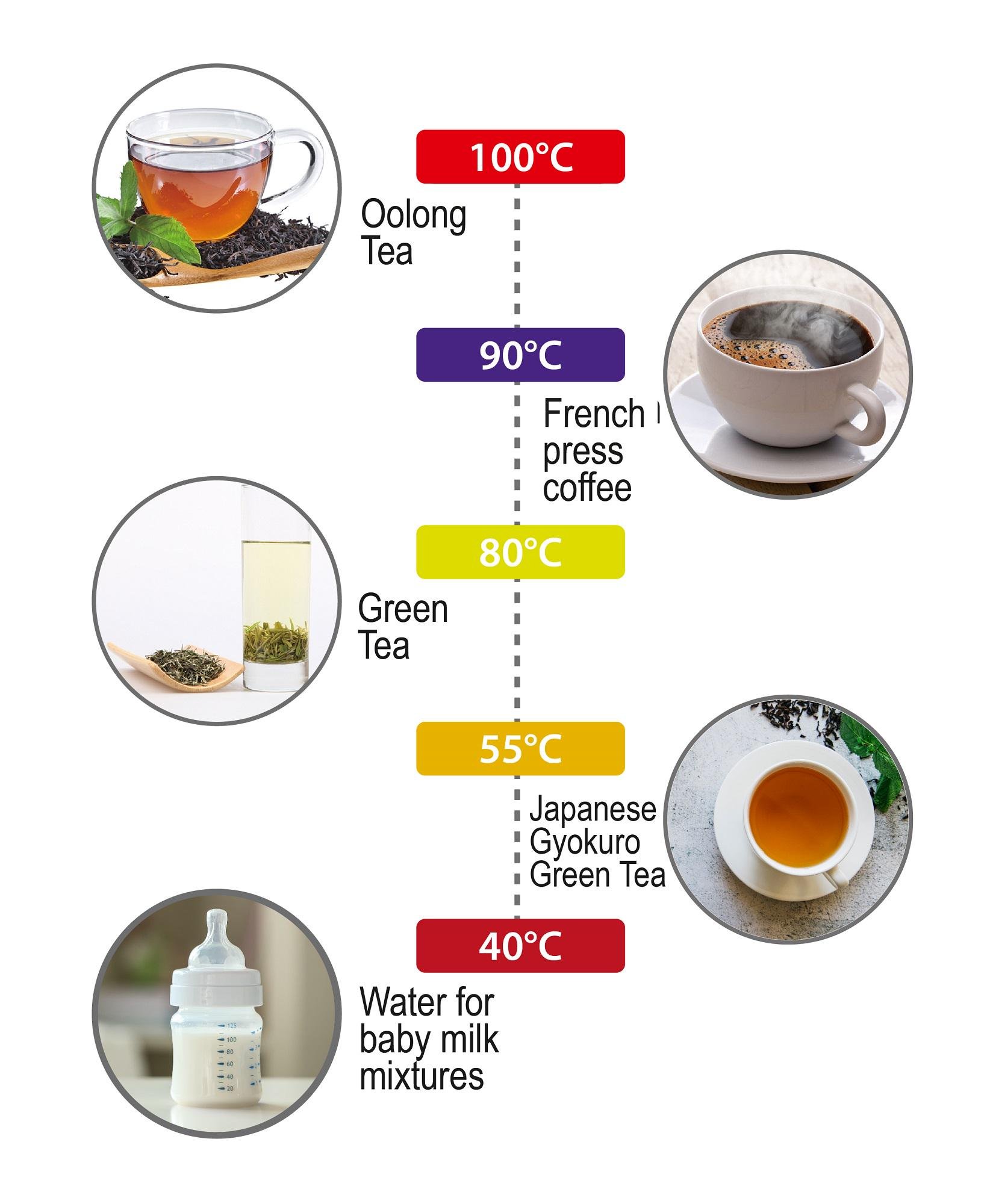 Электрочайник Adler AD 1345 STRIX LED 1,7 л Black - фото 9