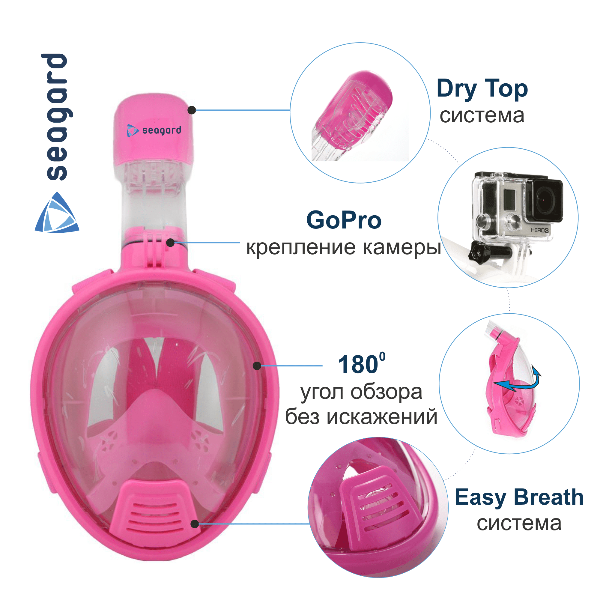 Маска для плавания Seagard Easybreath-II детская XS с 4 клапанами и креплением для камеры Розовый - фото 2 Маска для плавания Seagard Easybreath-II детская XS с 4 клапанами и креплением для камеры Розовый - фото 2