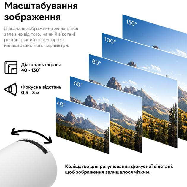 Смарт-проектор 4K Wi-Fi LED 3000 Лм андроид (PR80) - фото 4