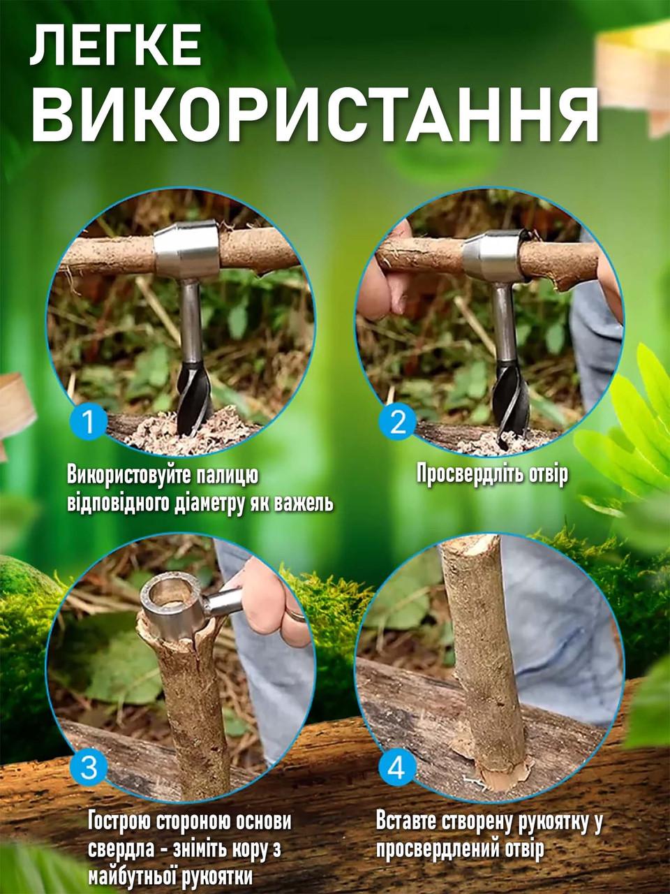 Ручне свердло туристичне по дереву з чохлом 25 мм - фото 7