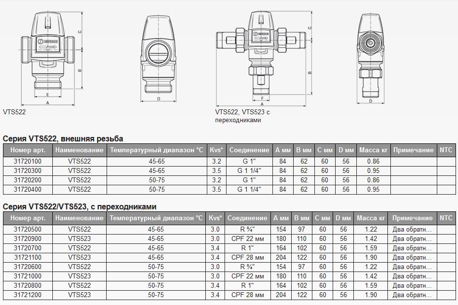 Термостатический клапан VTS522  G1" 45-65°C kvs3,2 ESBE (31720100) - фото 2