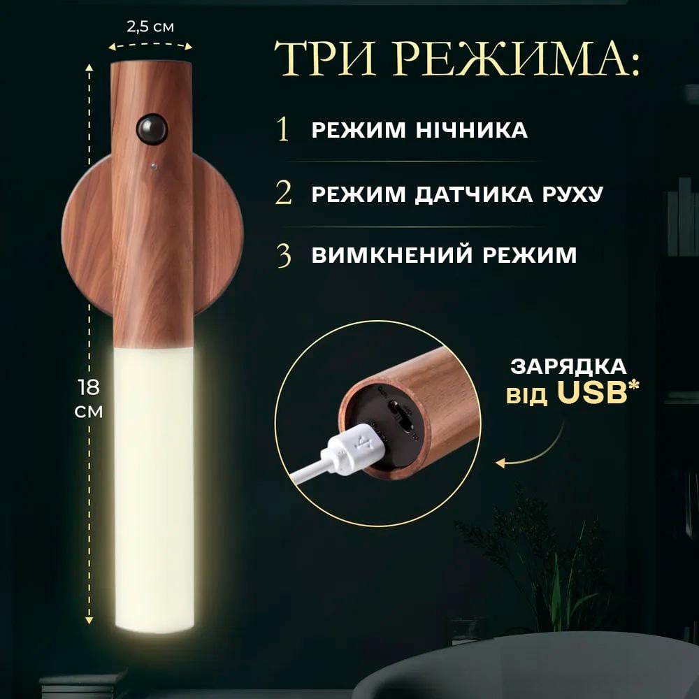 Світильник акумуляторний настінний BRS з датчиком руху на стіну (452589569) - фото 3 Світильник акумуляторний настінний BRS з датчиком руху на стіну (452589569) - фото 3