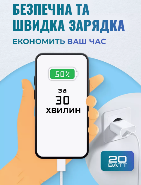 Комплект быстрой зарядки Foxconn 20 Вт 20W USB-C Power Adapter Type-C для iPhone (00afdfe4) - фото 6