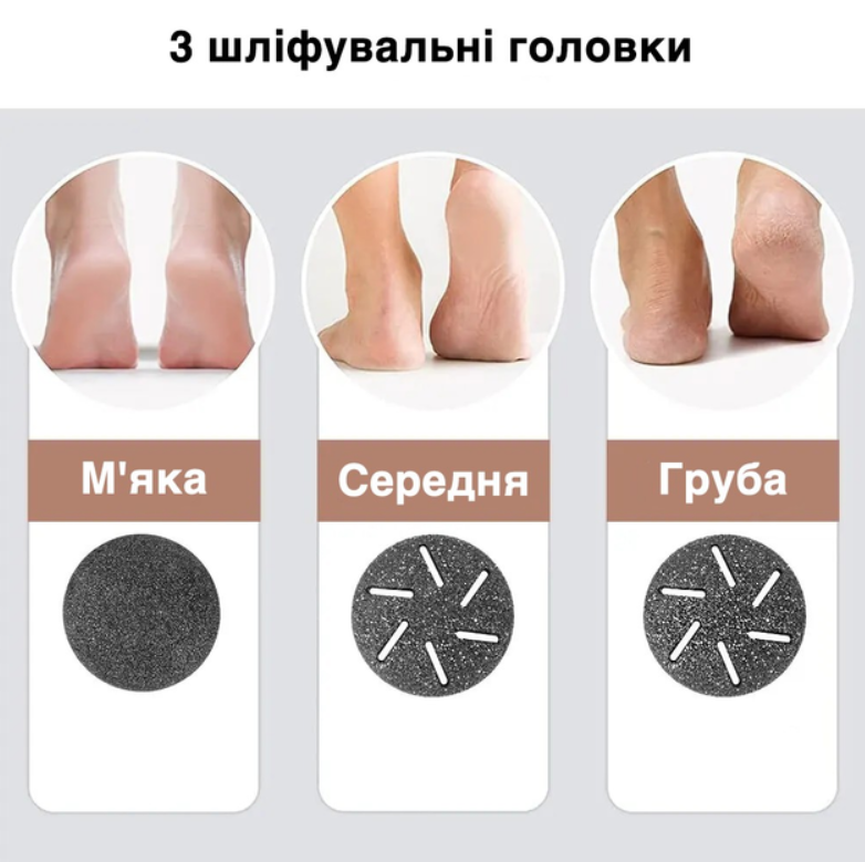 Пилка електрична Callous Remover з акумулятором (ПМЗ01) - фото 3