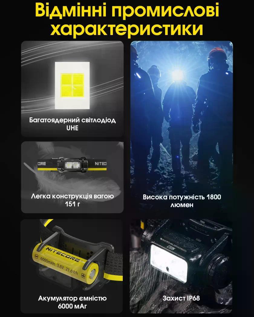Ліхтар налобний Nitecore NU53 USB-Type-C 1800 lm 175 м (27831914) - фото 4 Ліхтар налобний Nitecore NU53 USB-Type-C 1800 lm 175 м (27831914) - фото 4
