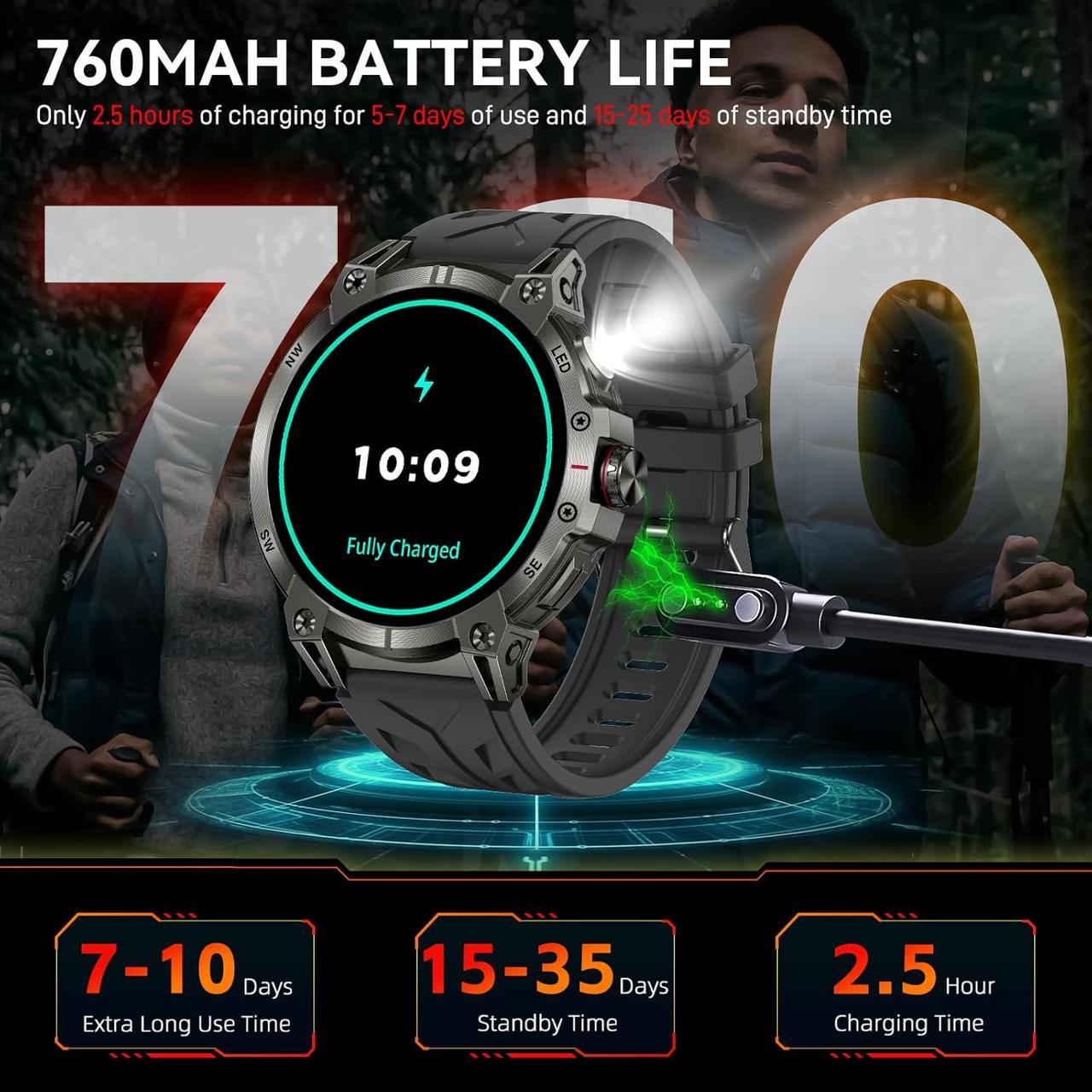Смарт-годинник KC89 1,85” з LED-ліхтариком військовий HD-дисплей/дзвінки iOS Android - фото 3