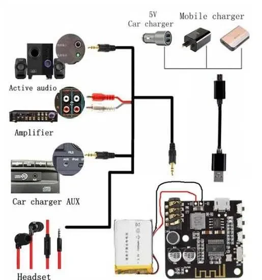 Модуль приемник BT5.0-Audio Pro Bluetooth 5.0 DC 3,7-5В - фото 3