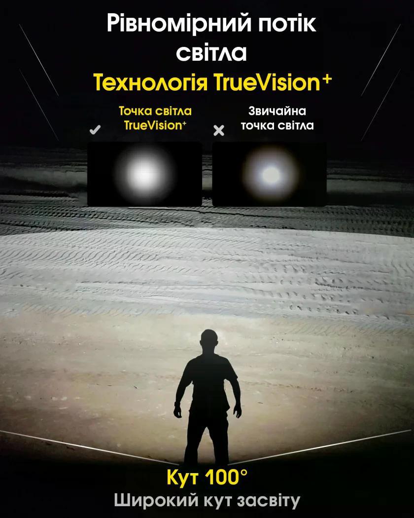 Ліхтар налобний Nitecore NU50 1400 lm USB Type-C 130 м (27831954) - фото 7