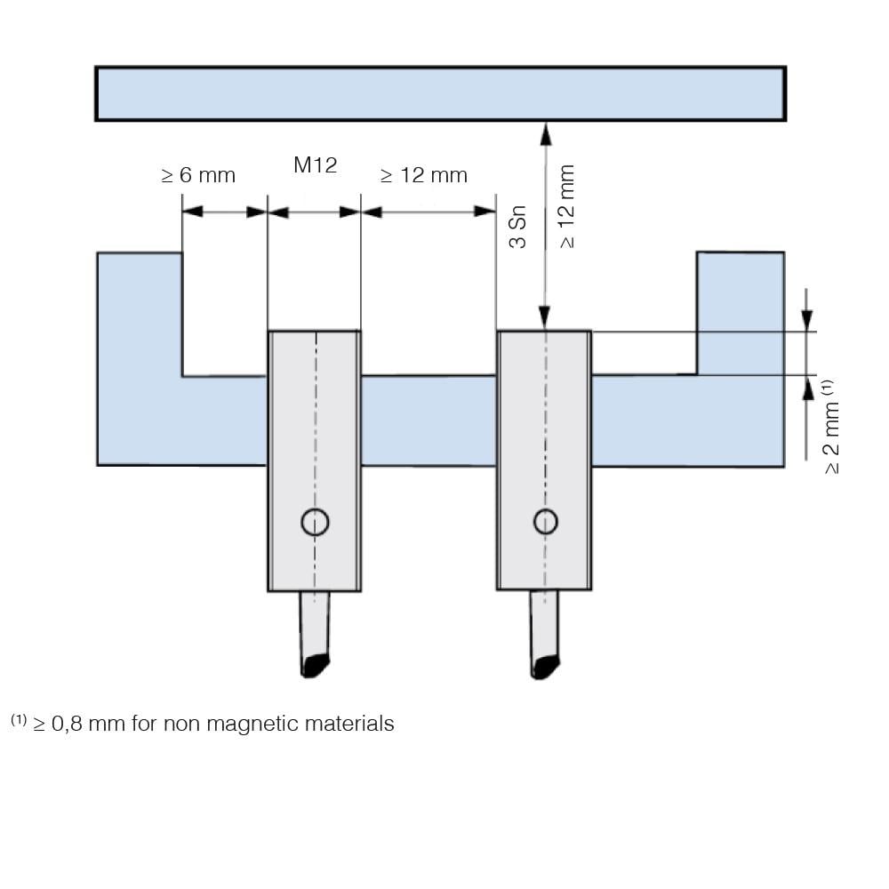 Индуктивный датчик M.D. Micro Detectors S.p.A. M12 Sn=4 мм NO/PNP разъем M12 (AM1/AP-3H) - фото 6