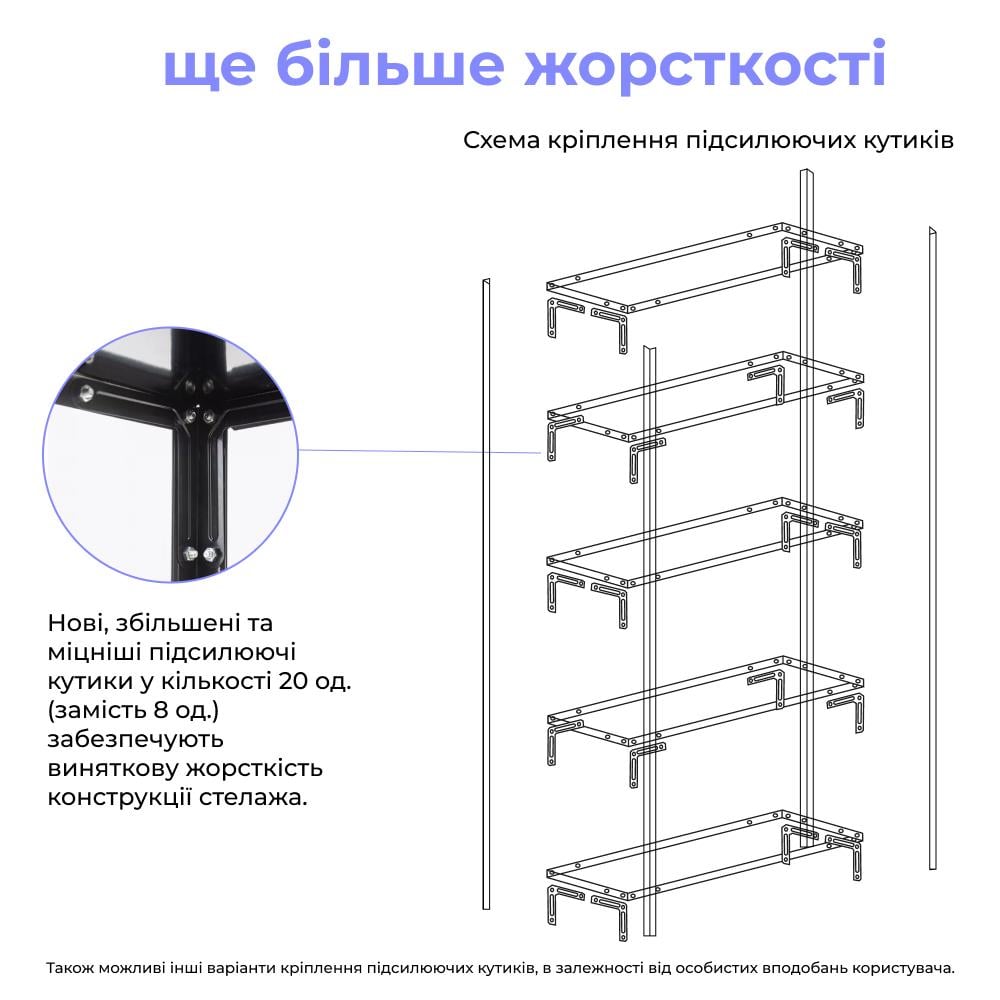 Стеллаж металлический на 5 полок 170х75х30 см Черный (МИА-118) - фото 3