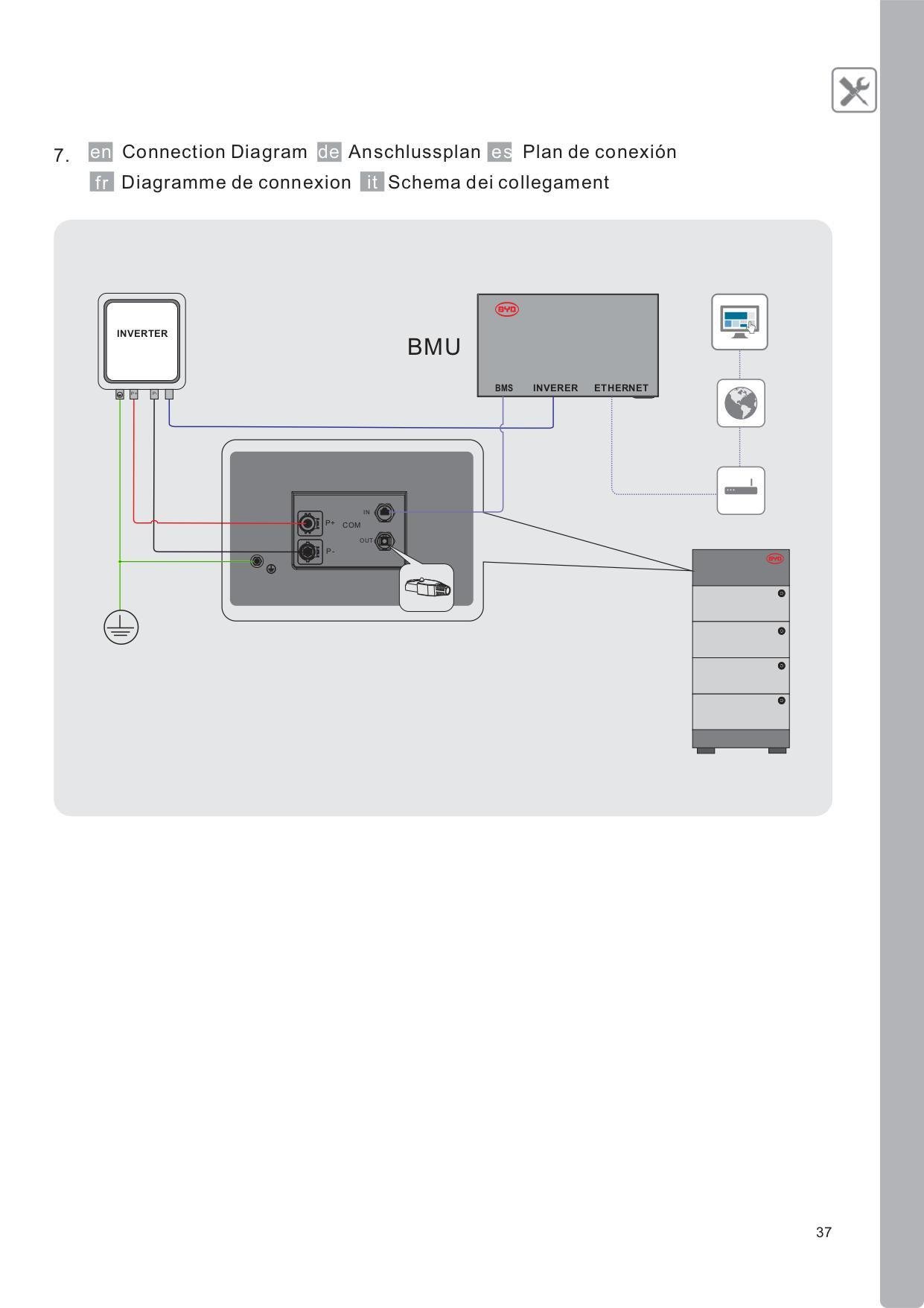 Аккамуляторна батарея BYD Battery-Box Premium LVS 12.0 - фото 53