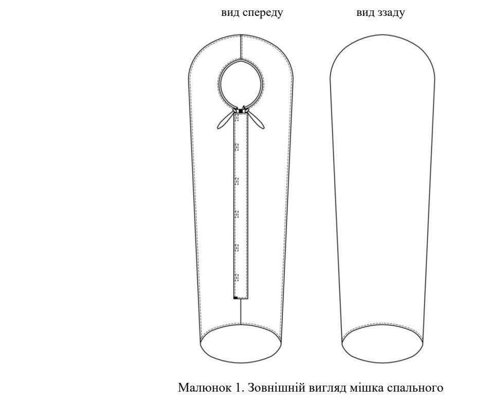 Мешок спальный Kremina КиБорг с подогревом до -35° 220х100 см - фото 4 Мешок спальный Kremina КиБорг с подогревом до -35° 220х100 см - фото 4
