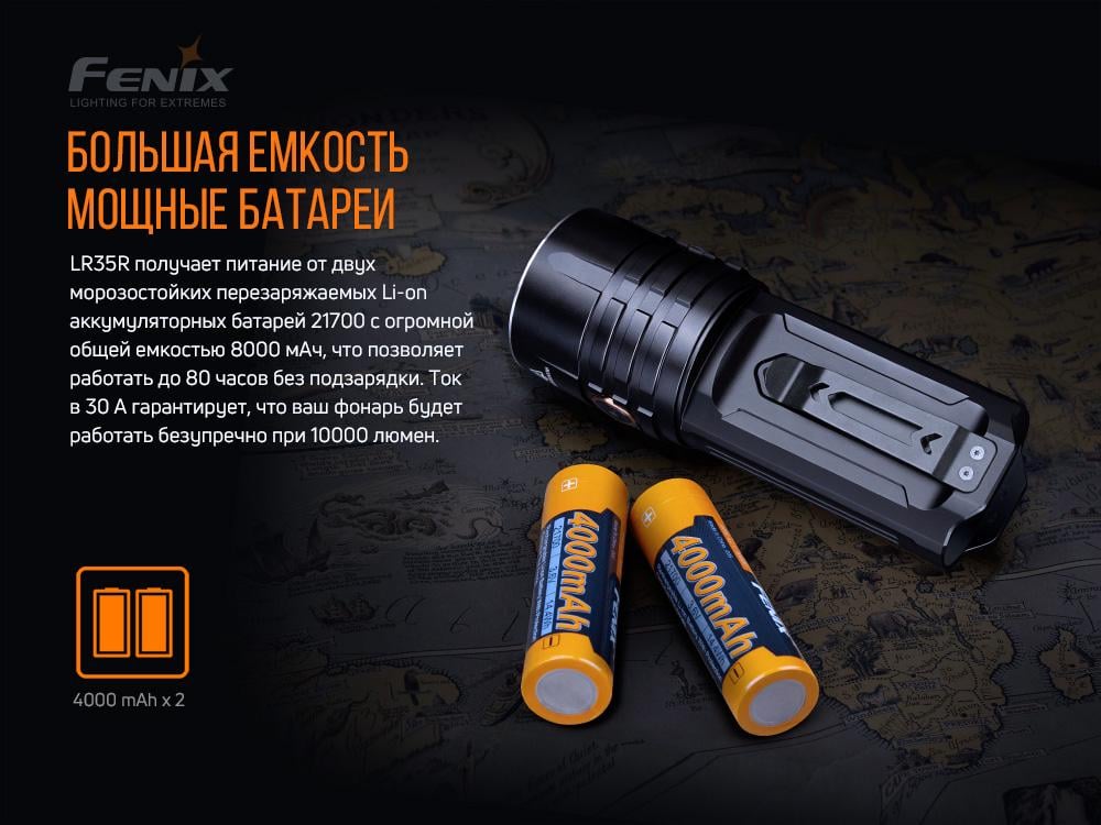 Ліхтар ручний Fenix LR35R (atlantmarket_50664) - фото 11