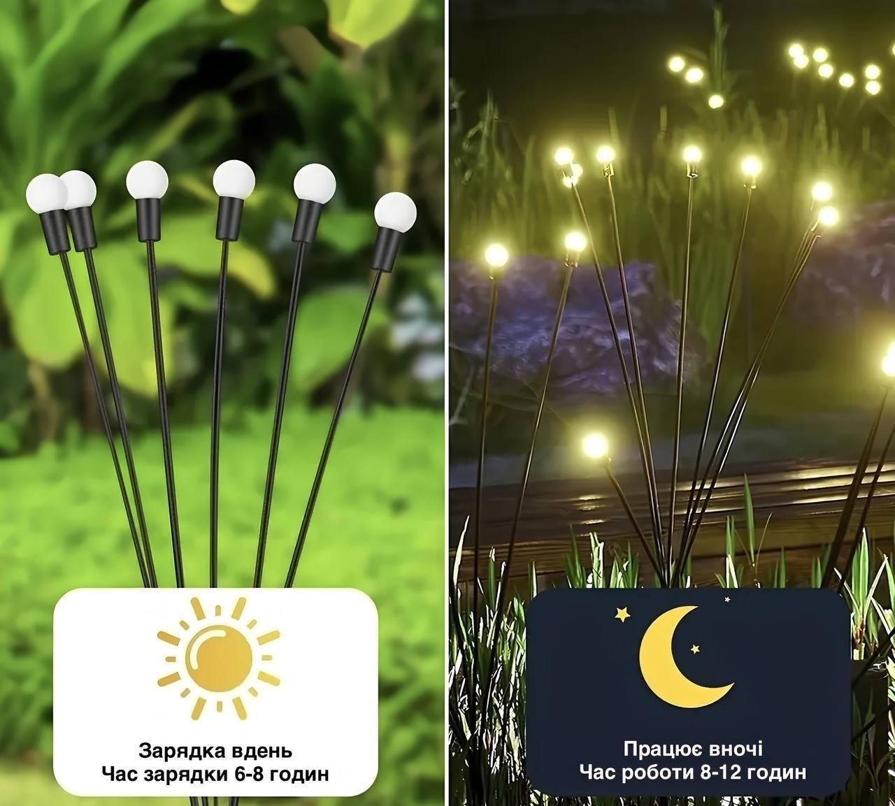Светильник садовый на солнечной батарее 8 ламп Черный (80578161) - фото 6