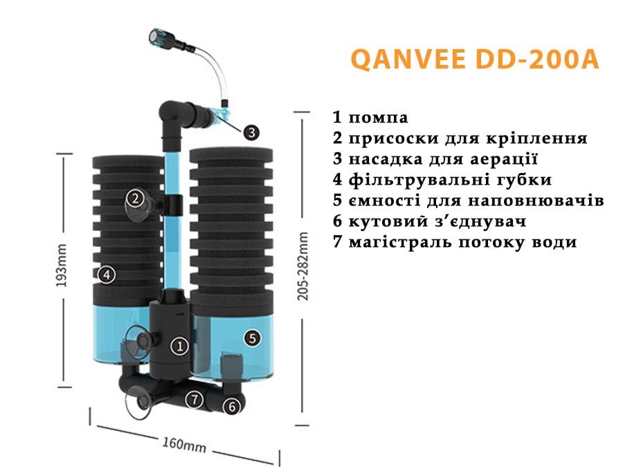 Фільтр-помпа Qanvee внутрішній біологічний акваріумний з аерацією (DD-200A) - фото 2