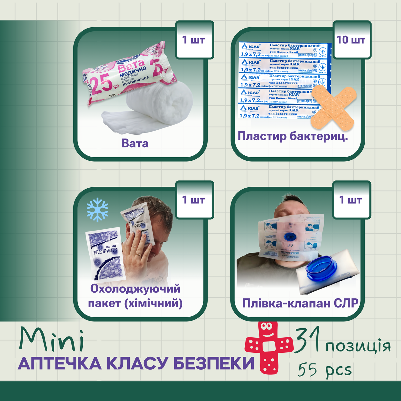 Аптечка PRO-Aptechka класса безопасности мини (25075281) - фото 4