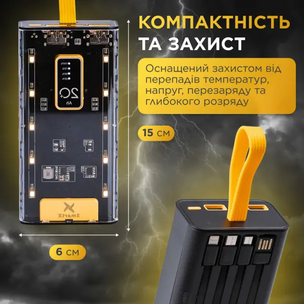 Повербанк 20000 mAh USB-C/USB-A 4 шнури в комплекті - фото 6 Повербанк 20000 mAh USB-C/USB-A 4 шнури в комплекті - фото 6