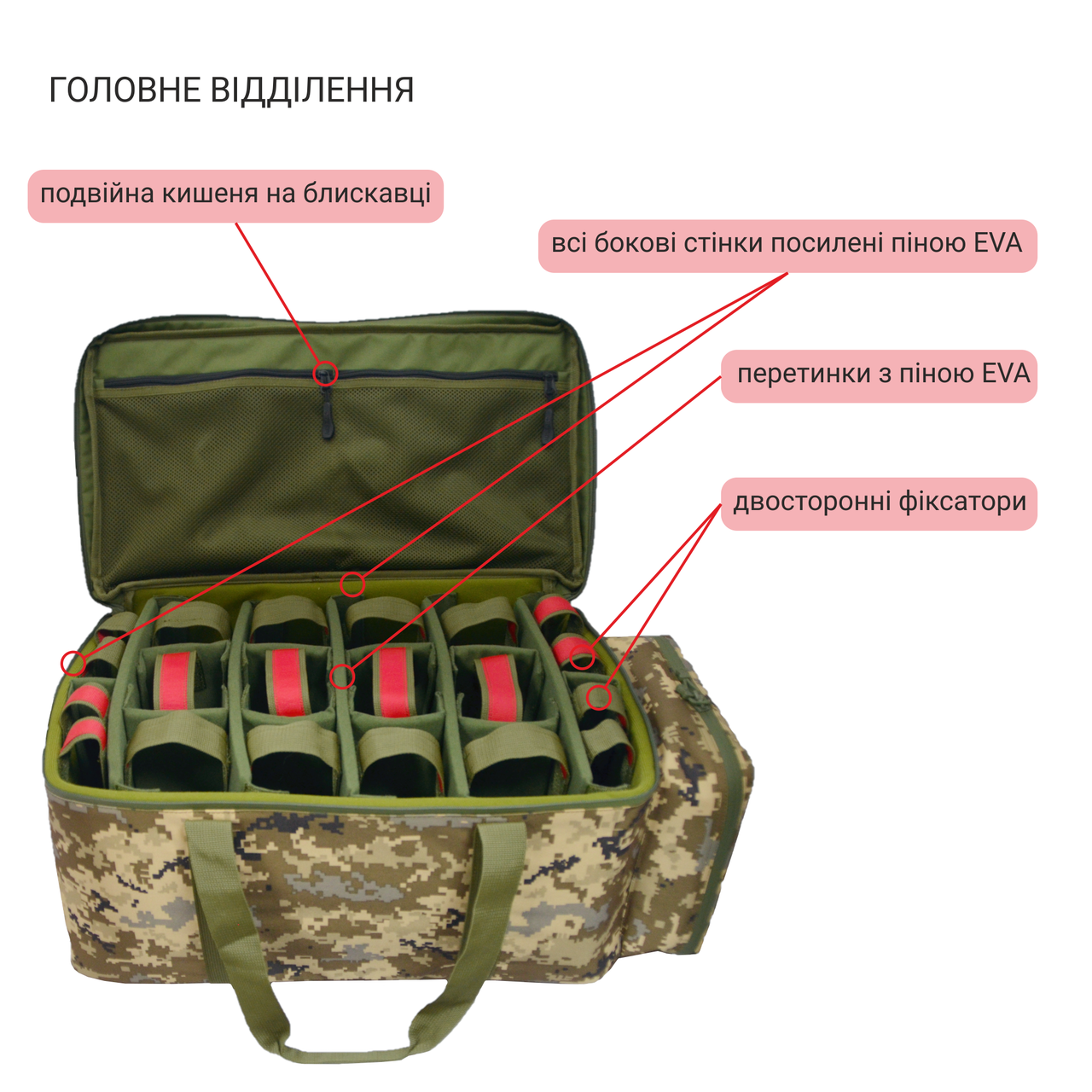 Комплект оператора дрона FPV Mavic Derby DronoCase 60L и сумка Derby Combat-1 Пиксель (2135645258) - фото 6 Комплект оператора дрона FPV Mavic Derby DronoCase 60L и сумка Derby Combat-1 Пиксель (2135645258) - фото 6