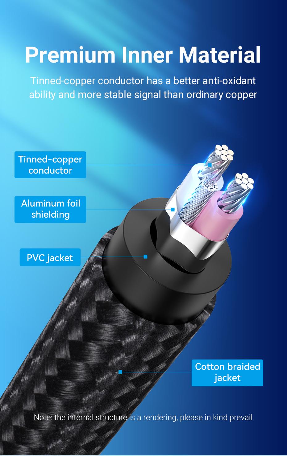 Кабель Vention 6.5 мм Jack-3.5 мм minijack HiFi стерео AUX на 6.35 мм нейлонове обплетення TRS 5 м Чорний (BAUHJ) - фото 4 Кабель Vention 6.5 мм Jack-3.5 мм minijack HiFi стерео AUX на 6.35 мм нейлонове обплетення TRS 5 м Чорний (BAUHJ) - фото 4