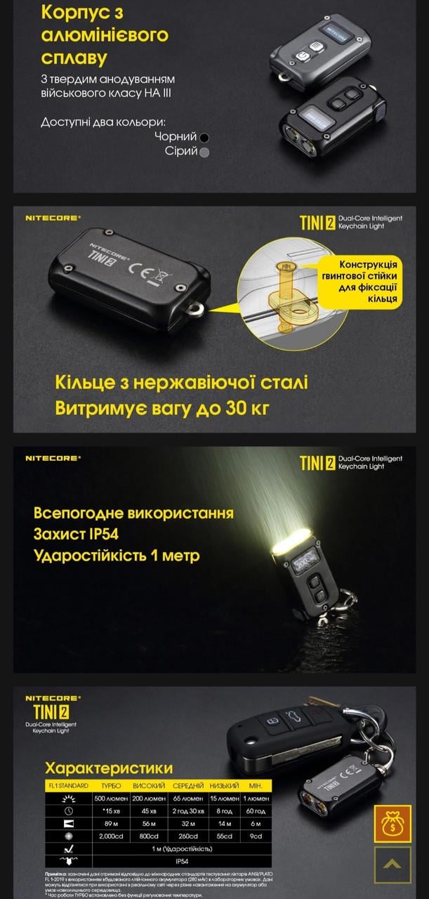 Фонарь наключительный Nitecore TINI2 USB Type-C с LED дисплеем Черный (010309) - фото 7