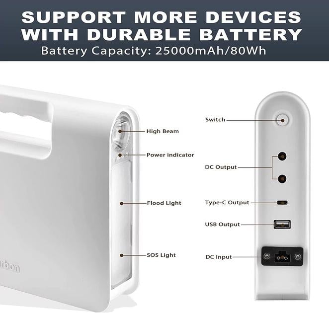 Солнечная зарядная станция WAWUI K80 Power Bank LED 25000 mAh 80 Вт (602307150) - фото 3