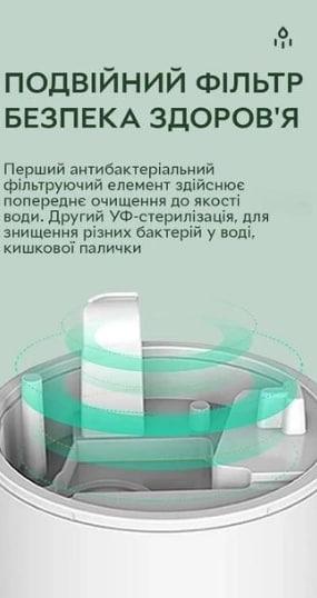 Зволожувач повітря портативний Kinscoter DQ-011 Anti Gravity Humidifier електричний 800 мл White - фото 3