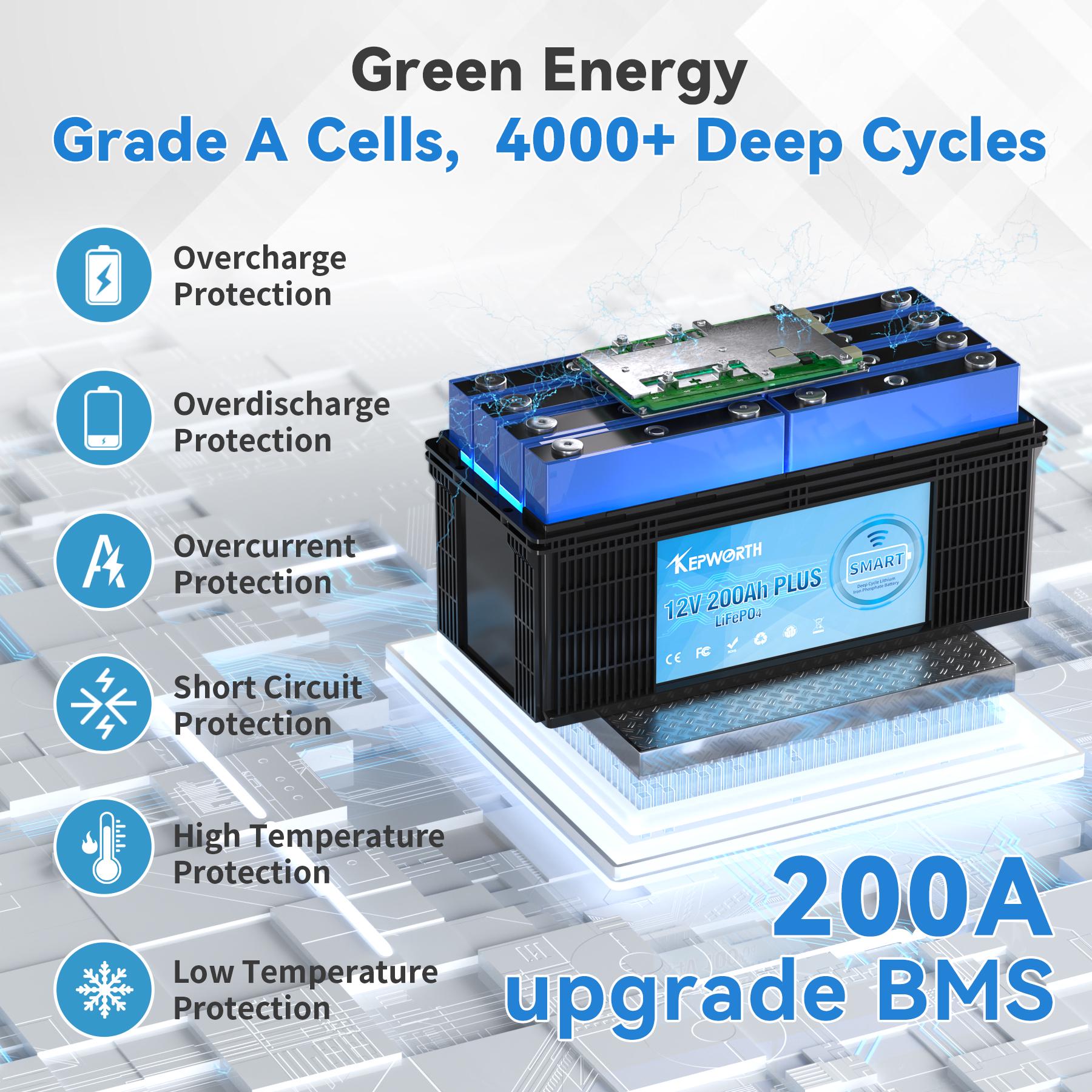 Акумулятор Kepworth LiFePO4 12V 200Ah 2560W Smart Bluetooth із зарядним пристроєм BMS (K12200999) - фото 4