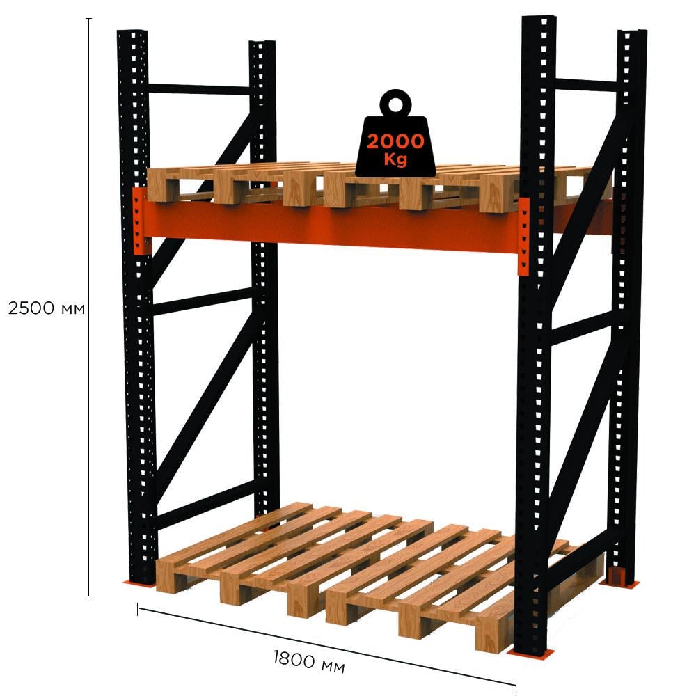 Стеллаж паллетный Emby PR-Super Heavy 2500x1800x1100 мм (1760508980) - фото 2