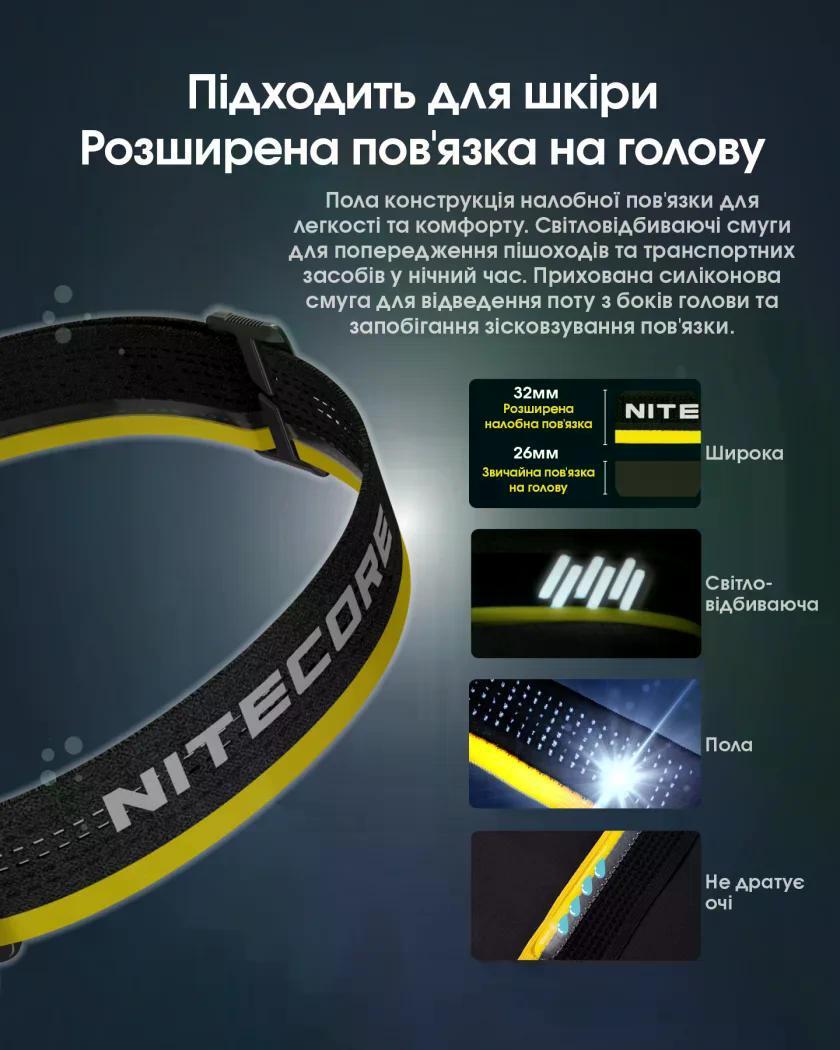 Ліхтар налобний Nitecore NU50 1400 lm USB Type-C 130 м (27831954) - фото 6