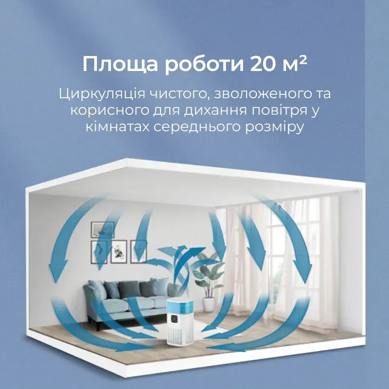 Очищувач повітря Doctor-101 Zean 2в1 із функцією зволоження та HEPA-фільтром - фото 9 Очищувач повітря Doctor-101 Zean 2в1 із функцією зволоження та HEPA-фільтром - фото 9