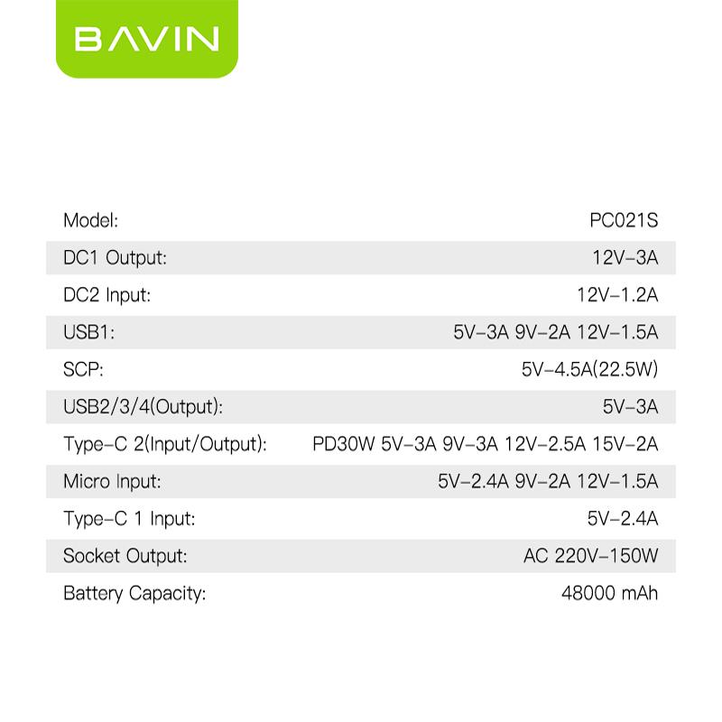 Зарядное устройство для BAVIN PC021S 150 Вт 173 Вт/ч Silver (Y-PC021S-SV) - фото 10