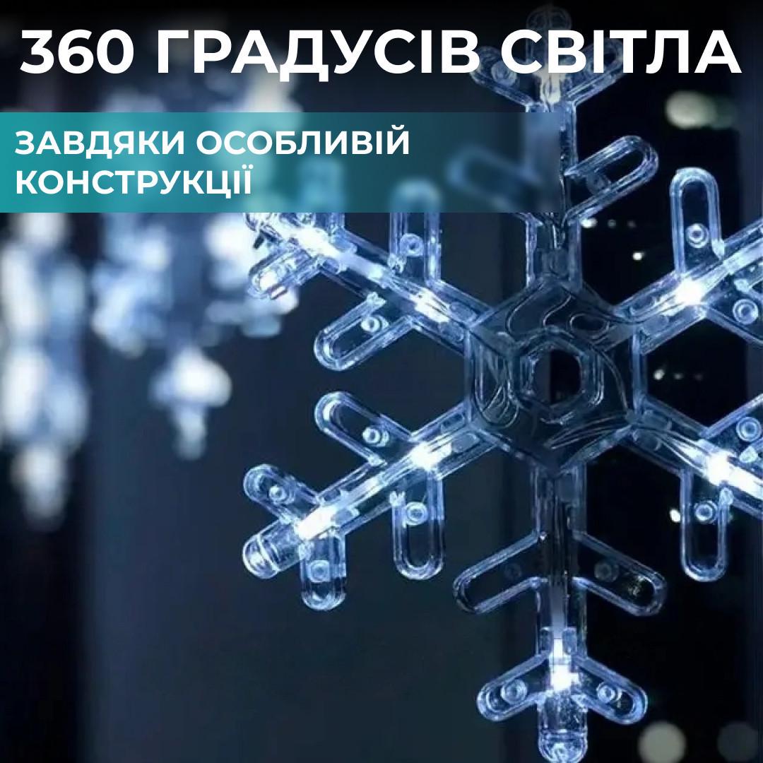 Гирлянда-штора светодиодная GarlandoPro снежинка и звезда 12 фигур 3х1 м Белый - фото 3