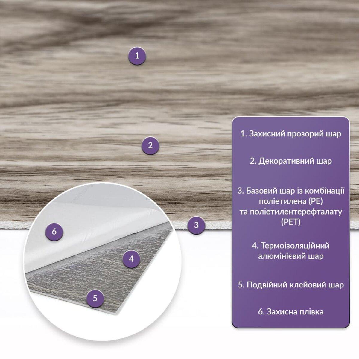 Плитка стінова самоклеюча у рулоні 600х3000х2 мм (SW-00002434) - фото 2 Плитка стінова самоклеюча у рулоні 600х3000х2 мм (SW-00002434) - фото 2