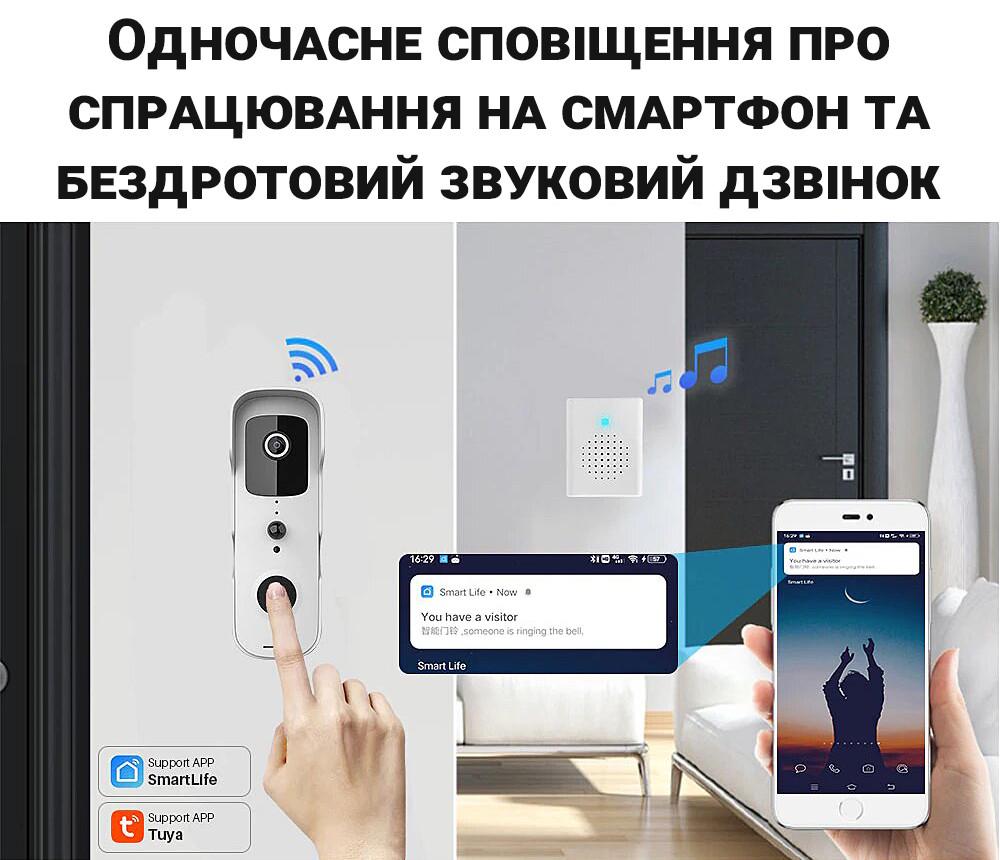 ᐉ Умный WiFi дверной видеодомофон USmart VDB-01w с датчиком движения  видеозвонок и приемник с поддержкой Tuya Белый • Купить в Киеве, Украине •  Лучшая цена в Эпицентр