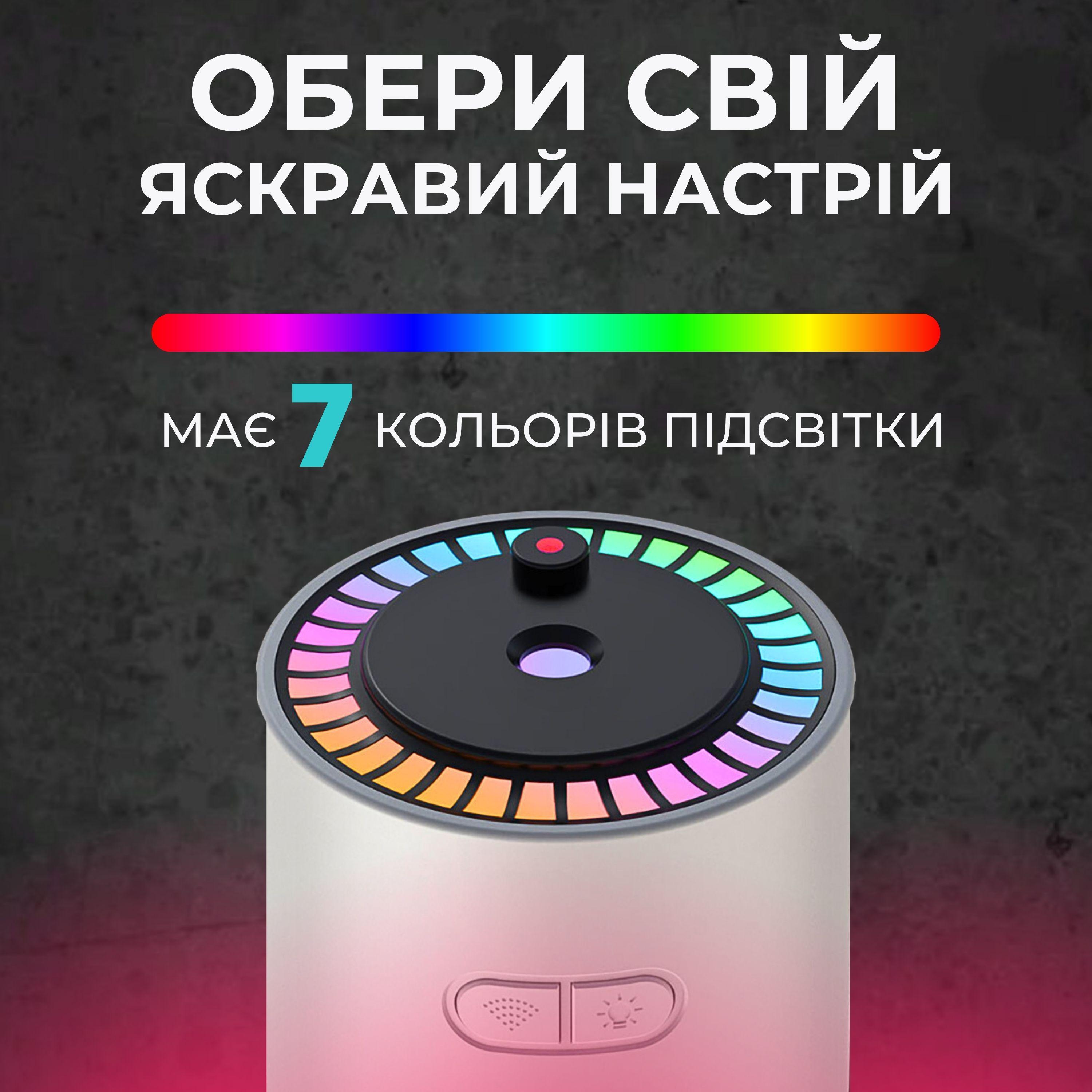 Зволожувач повітря ультразвуковий нічник/аромадифузор настільний 7 кольорів Білий (29544748) - фото 4 Зволожувач повітря ультразвуковий нічник/аромадифузор настільний 7 кольорів Білий (29544748) - фото 4
