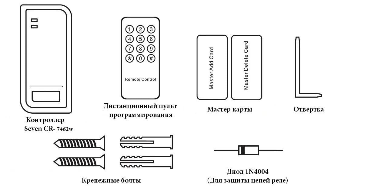 Контроллер доступа со считывателем SEVEN CR-7462w (CR7462w) - фото 5