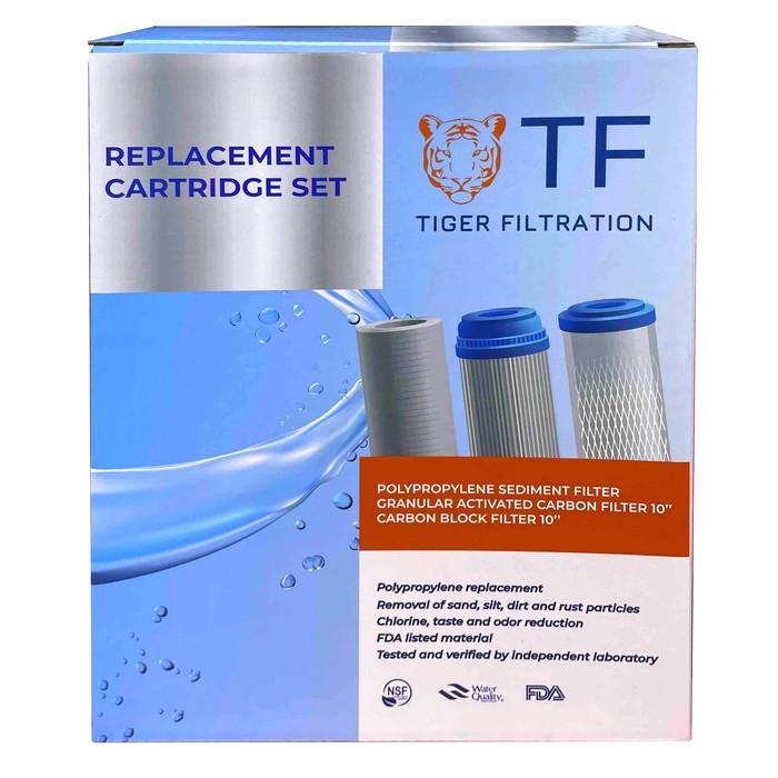 Комплект картриджів Tiger Filtration 1-2-3 для попереднього очищення води у фільтрі зворотного осмосу 3 шт. - фото 3