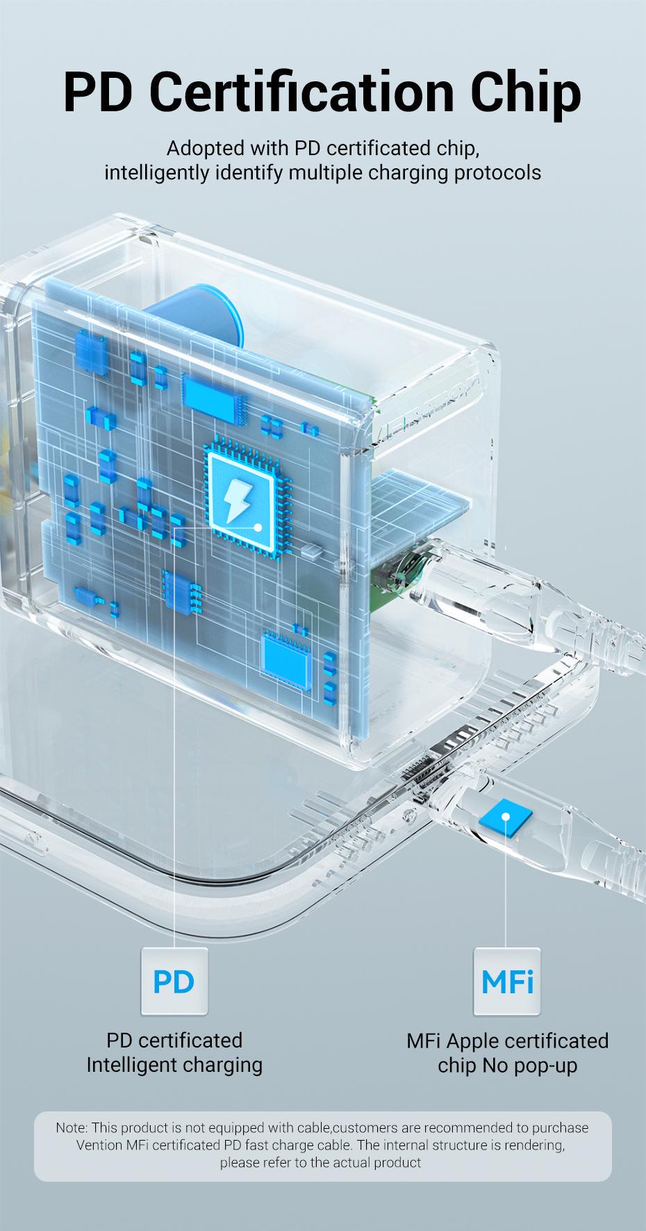 Зарядное устройство для Vention 20W Type-C 1C EU быстрая зарядка 20Вт Черный (FADB0-EU) - фото 5
