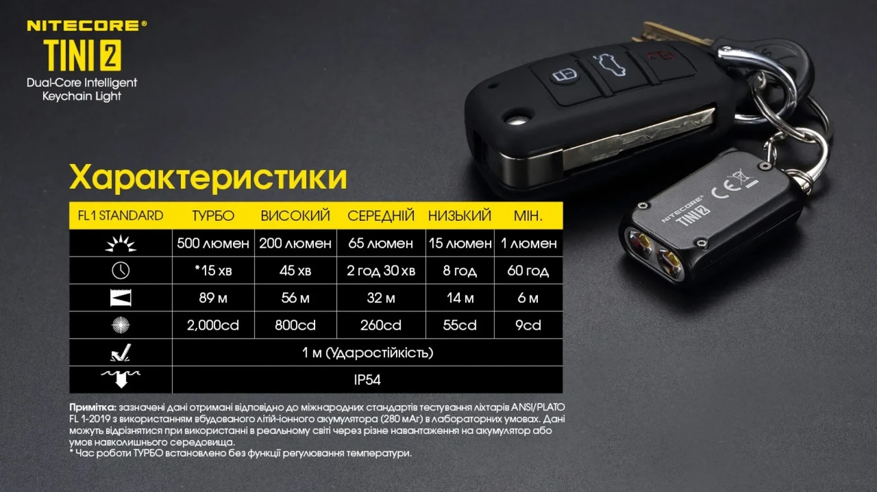 Наручний ліхтарик з LED дисплеєм Nitecore TINI 2 USB Type-C Сірий - фото 3